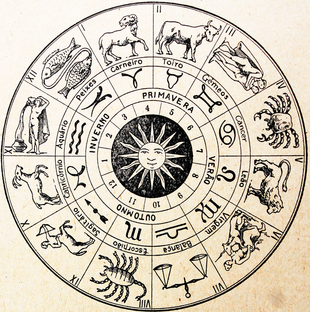 Tipos de despedida según el zodiaco